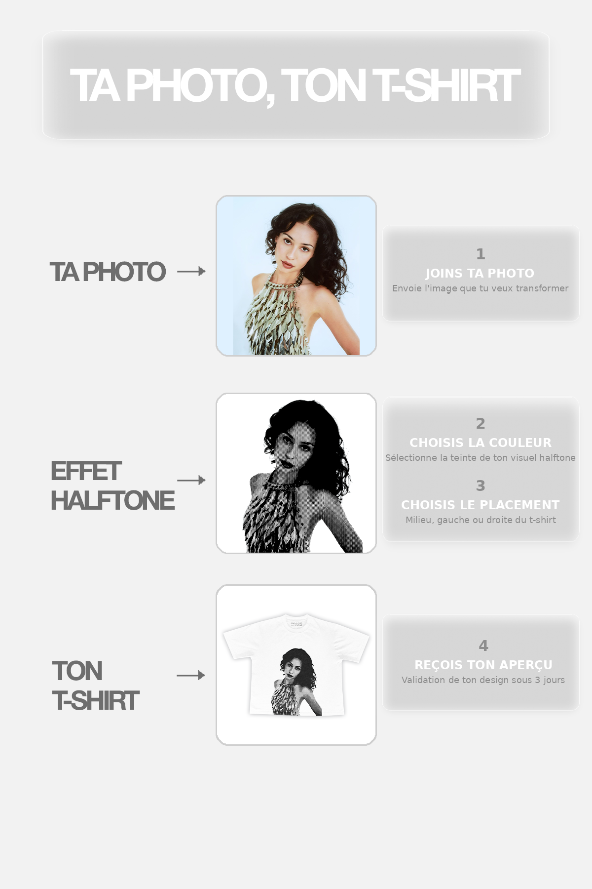 CUSTOM PORTRAIT T-SHIRT